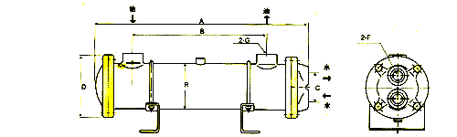 OR系列冷卻器安裝